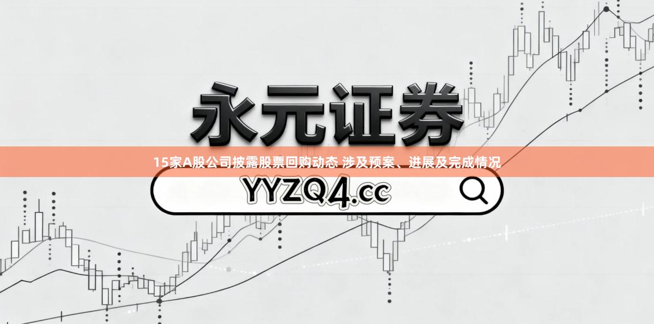 15家A股公司披露股票回购动态 涉及预案、进展及完成情况