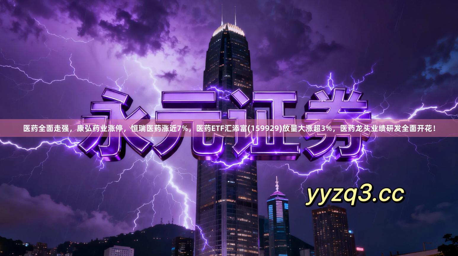 医药全面走强，康弘药业涨停，恒瑞医药涨近7%，医药ETF汇添富(159929)放量大涨超3%，医药龙头业绩研发全面开花！